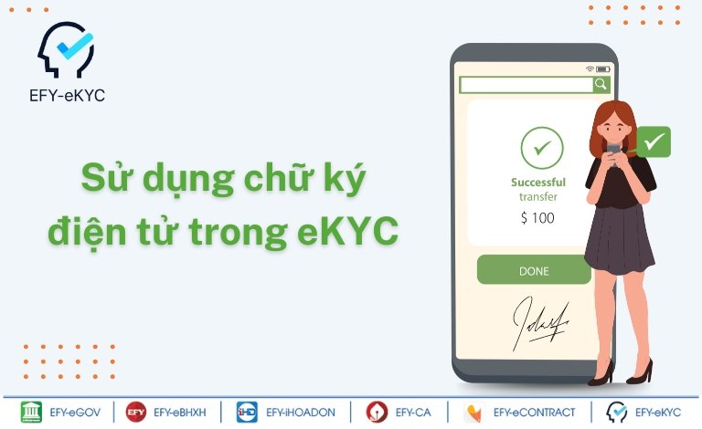 Sử dụng chữ ký điện tử trong eKYC