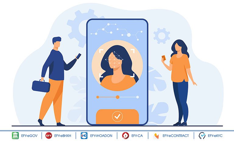 eKYC là bước quan trọng giúp xác định danh tính khách hàng