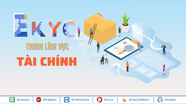 KYC được ứng dụng trong lĩnh vực tài chính