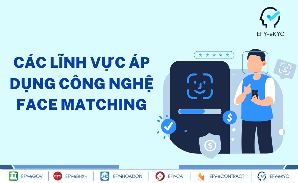 Các lĩnh vực áp dụng công nghệ Face Matching