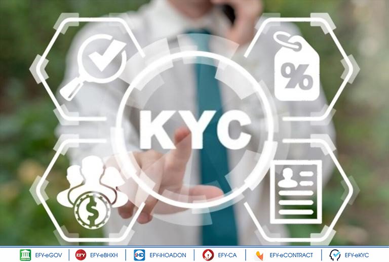 KYC là gì?