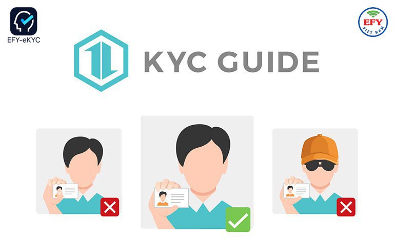 Kyc là viêt tắt của từ gì