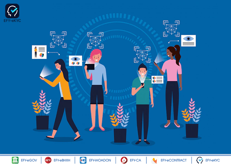 eKYC là gì? Vai trò của ekyc trong việc xác định danh tính khách hàng