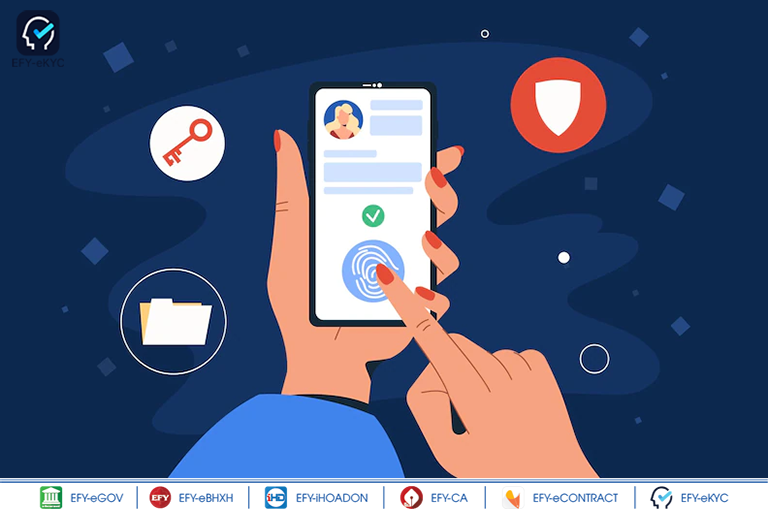 eKYC là gì? Vai trò của ekyc trong việc xác định danh tính khách hàng